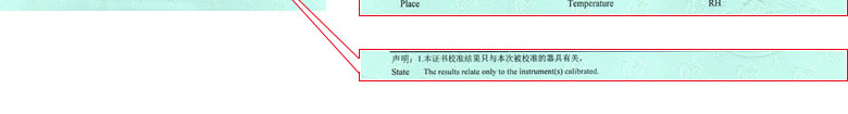 长度香蕉911视频证书报告说明页