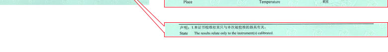 电学香蕉911视频证书报告说明页