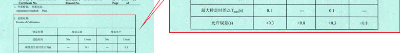 声学香蕉911视频证书报告结果页